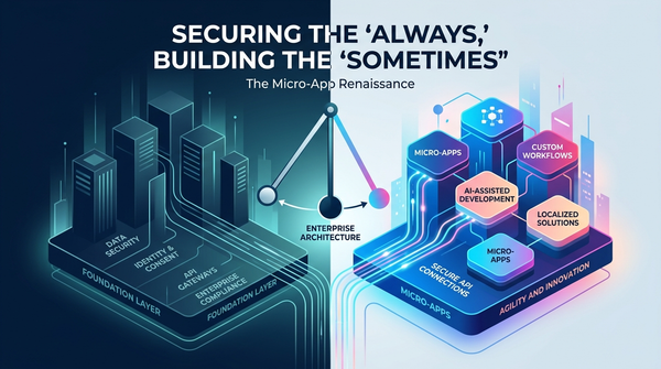 Securing the "Always," Building the "Sometimes": The Micro-App Renaissance