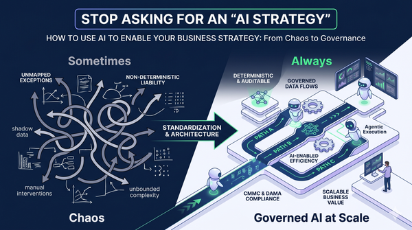 Stop Asking for an "AI Strategy"